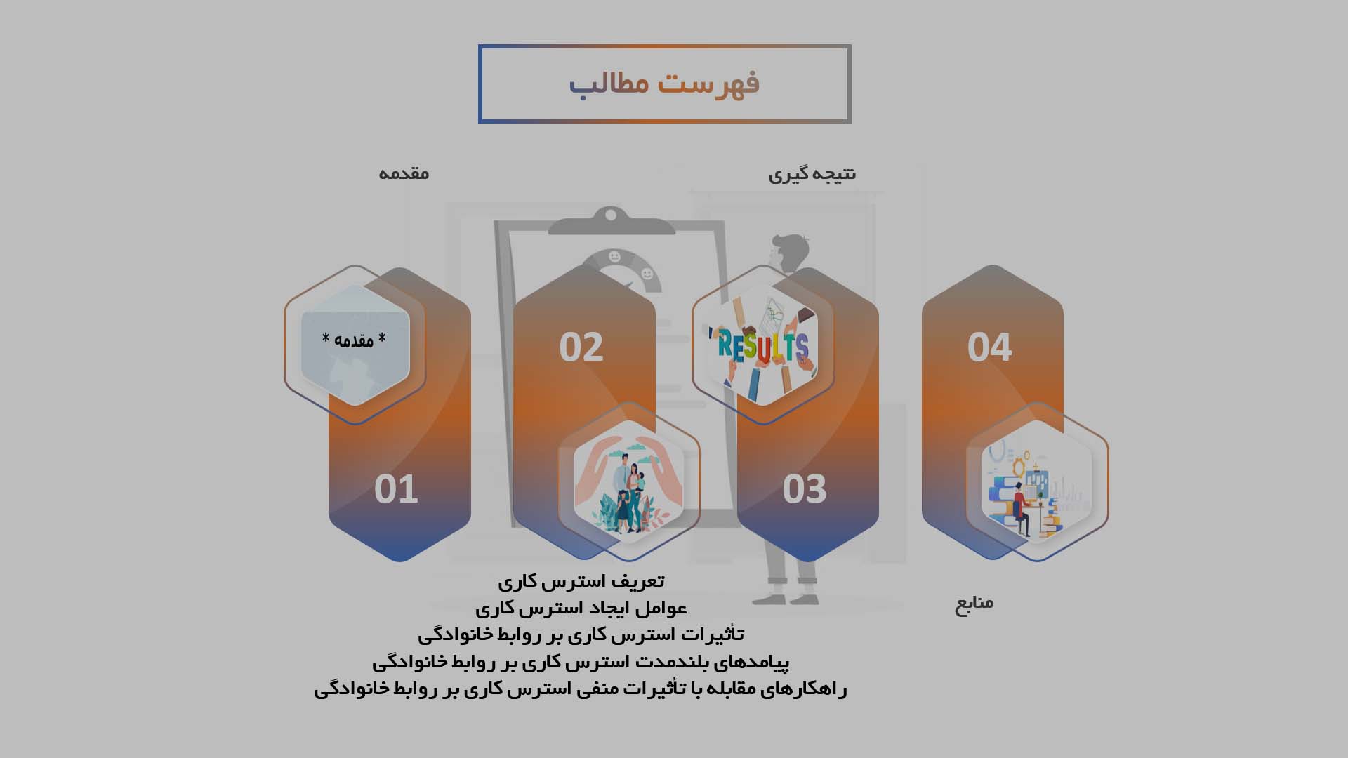 پاورپوینت تأثیر استرس‌های کاری والدین بر روابط خانوادگی